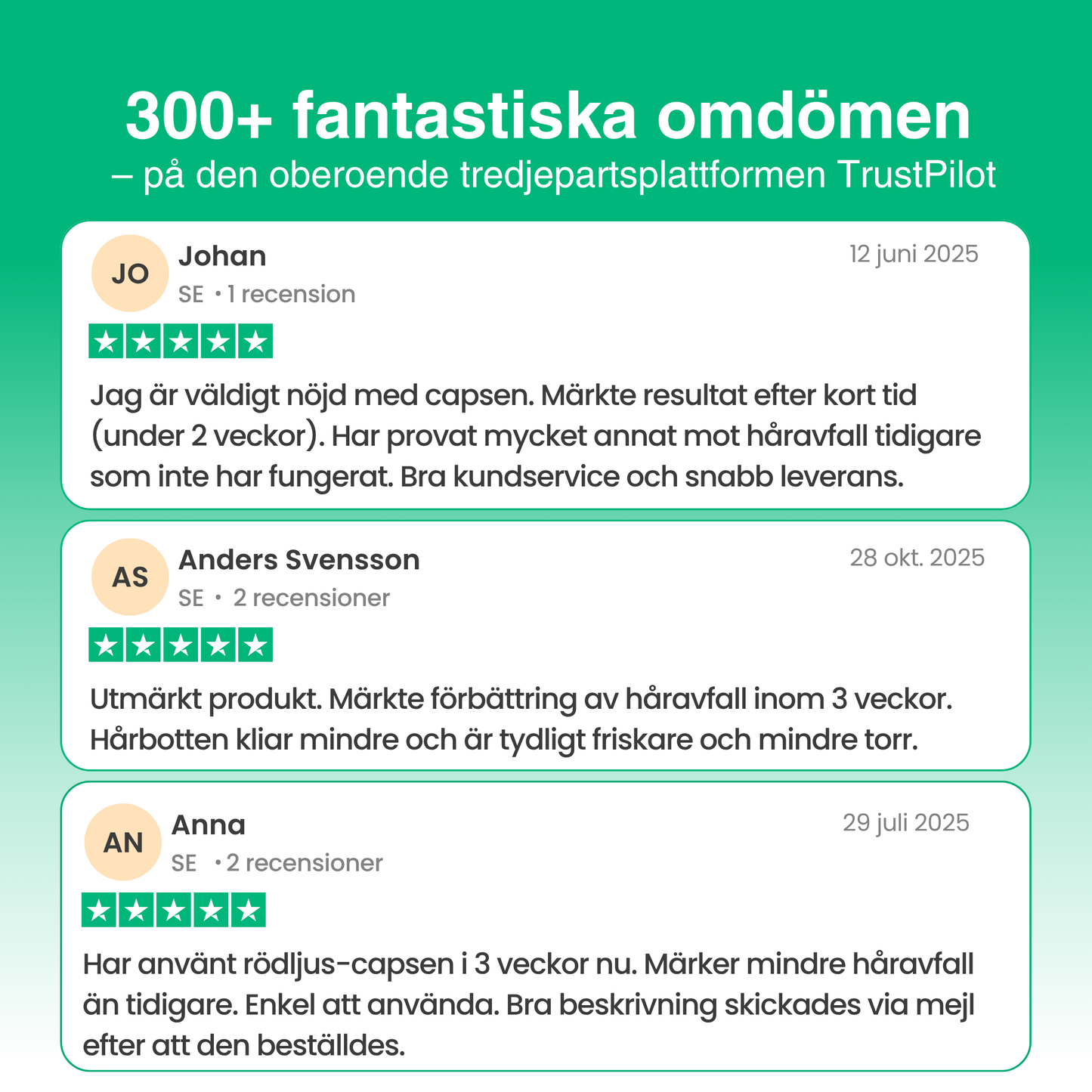 Rødljus-Kepsen® | Laserterapi til hårbund og vækst