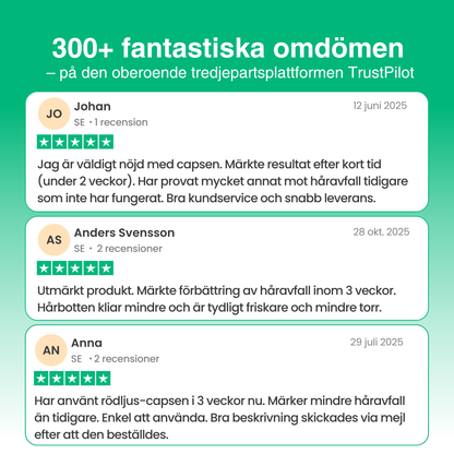 Rødljus-Kepsen® | Laserterapi til hårbund og vækst⁠