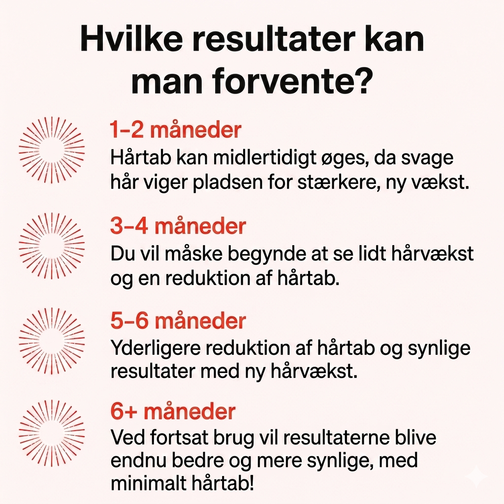 Rødljus-Kepsen® | Laserterapi til hårbund og vækst⁠