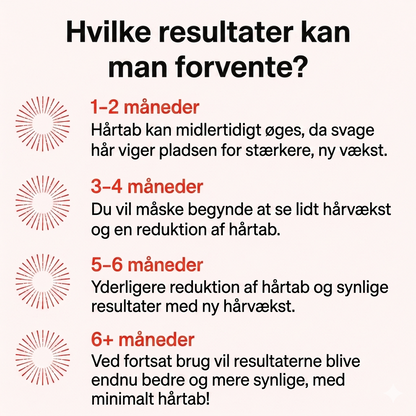 Rødljus-Kepsen® | Laserterapi til hårbund og vækst⁠